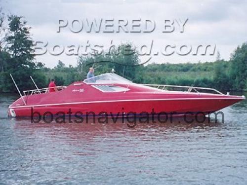 Riva 2000 fiche technique et avis